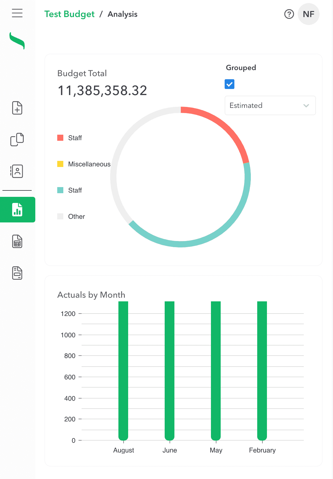 GreenBudget Mobile