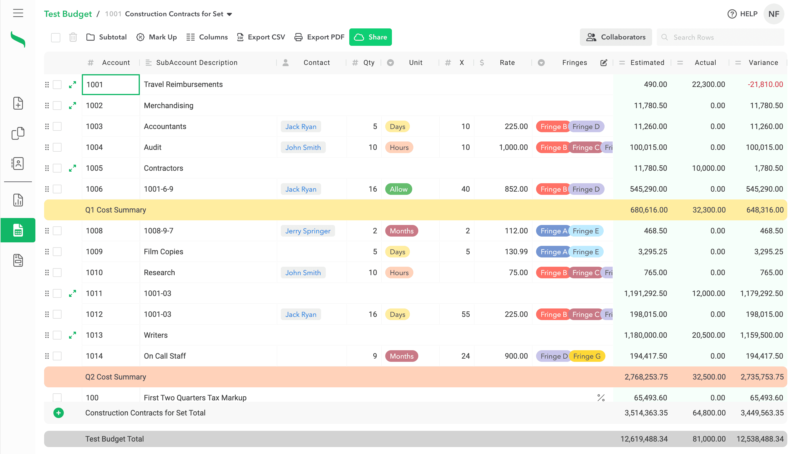 GreenBudget Nested Accounts